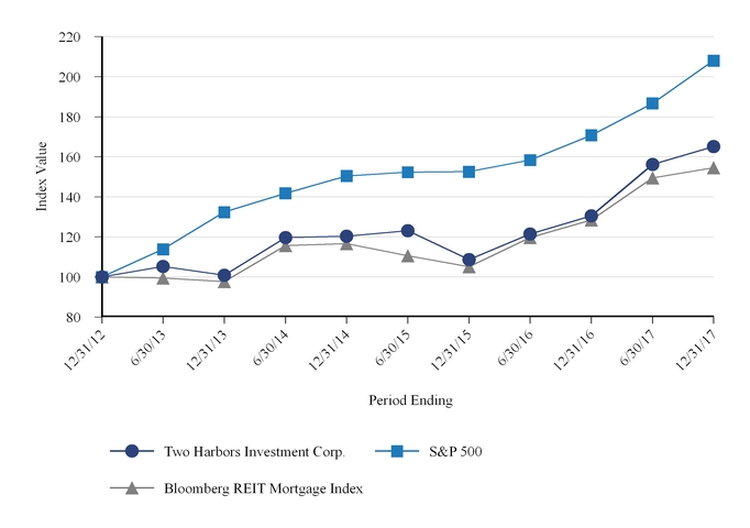 chart-040f134a030a57a6b26.jpg