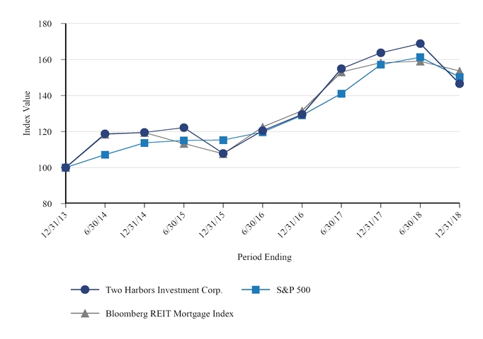 chart-d70185d924105b30a22.jpg